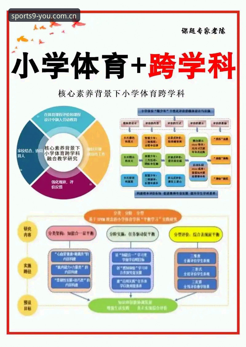 九游体育平台全方位评测：3个关键入口与5大核心功能解析
