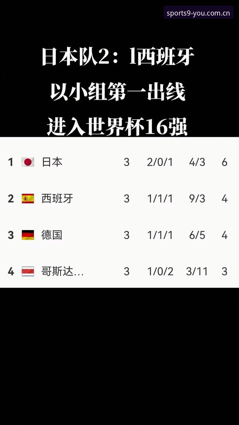手机九游体育App 2030年世界杯扩军操作教程:从48队到66队,中国男足如何搭上“云开”快车?