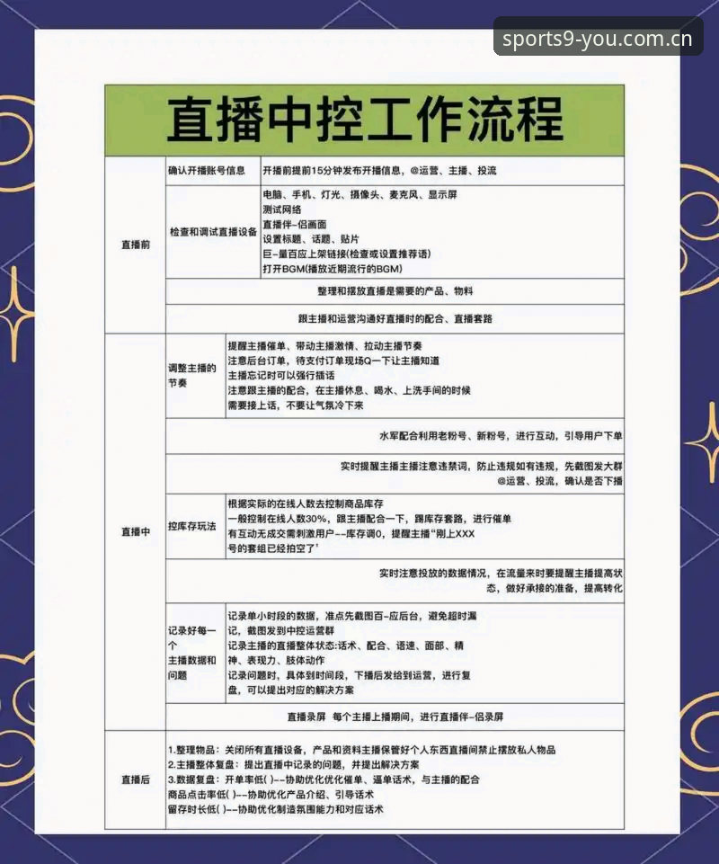 九游体育在线直播使用指南 深度揭秘九游体育在线直播使用指南:从下载到观赛的全流程操作手册