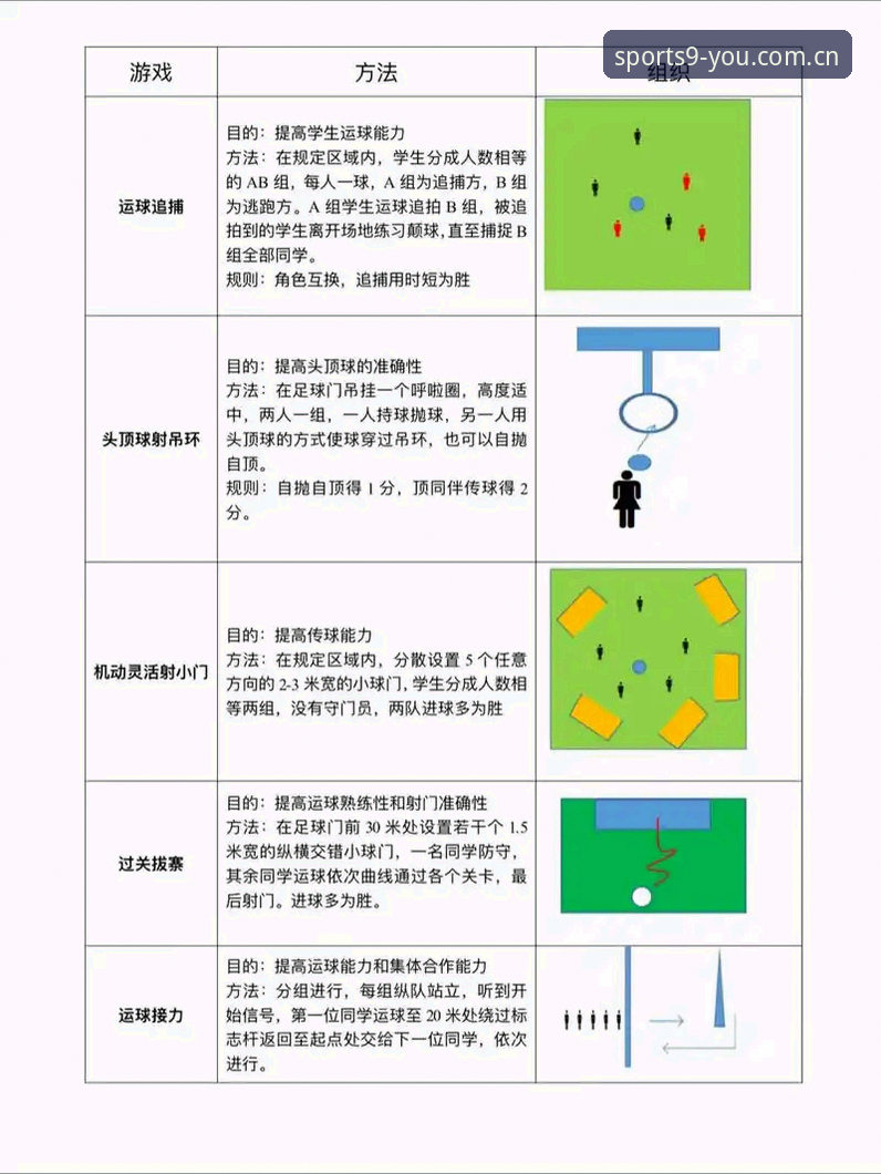 九游体育观赛平台实用评测：新手必看的功能与操作指南